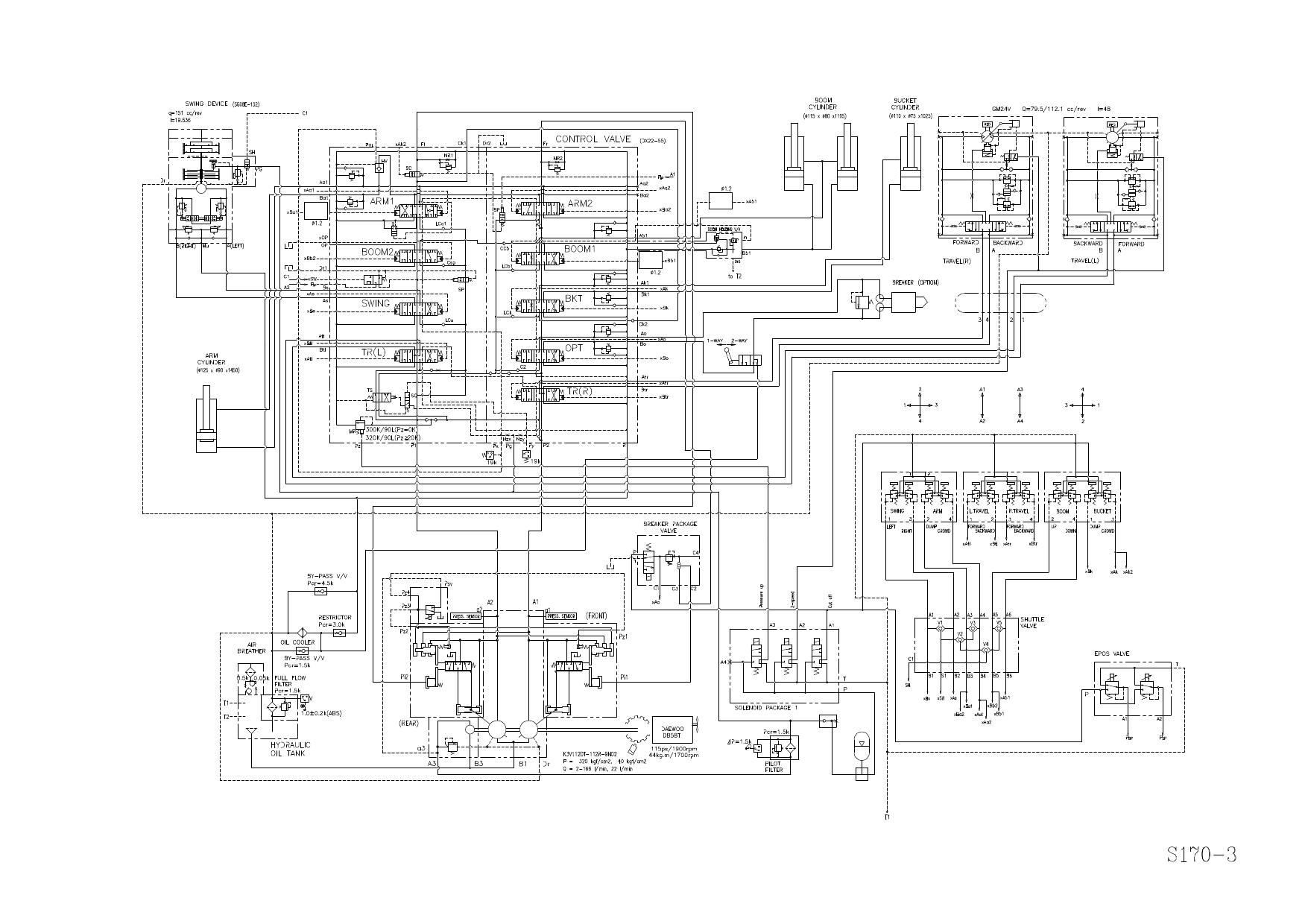 S170-3 HYDRAULIC CIRCUIT DIAGRAM Schematic Daewoo Doosan